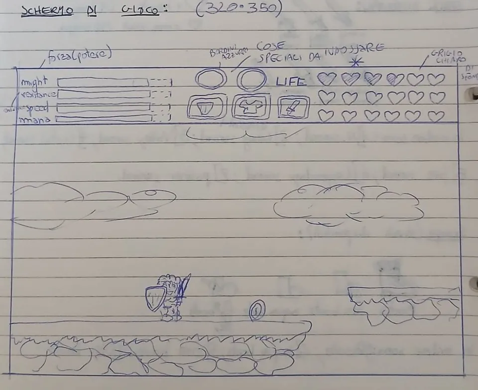 The sketch of the game screen: might, resistance, speed and mana bars at the top, two frames for special items and three rows of hearts; below, a knight with sword and shield on a meadow, a coin, clouds and a floating platform.